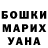 Бошки Шишки планчик Nazar Korol